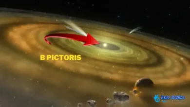 Beta Pictoris A Brilliant 20-Million-Year-Old Star