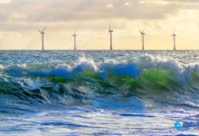 Wave energy and hydrogen driving sustainable solutions