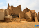Emerging Travel Destinations in 2025