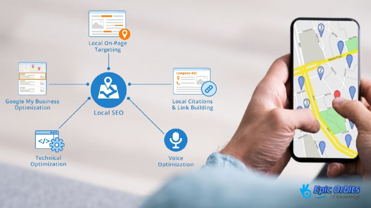 Essential SEO Strategies for Website Growth