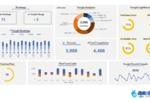 Essential SEO Strategies for Website Growth