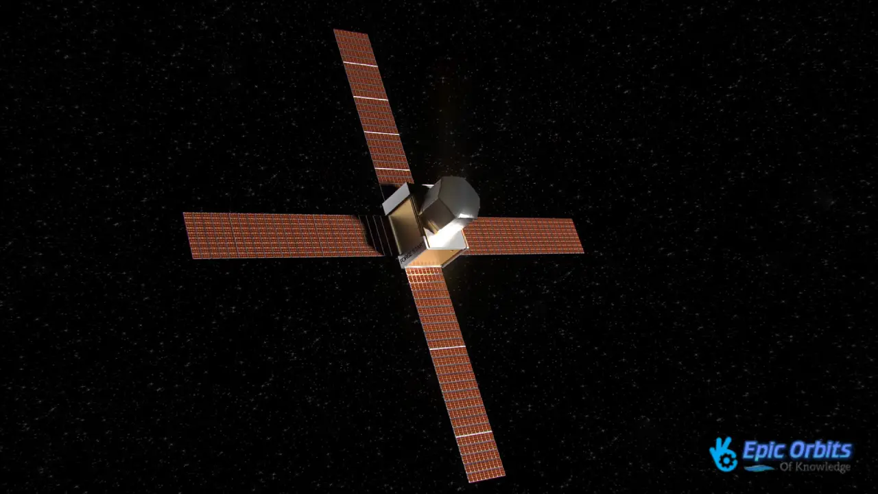 The Role of Private Companies in Space Exploration